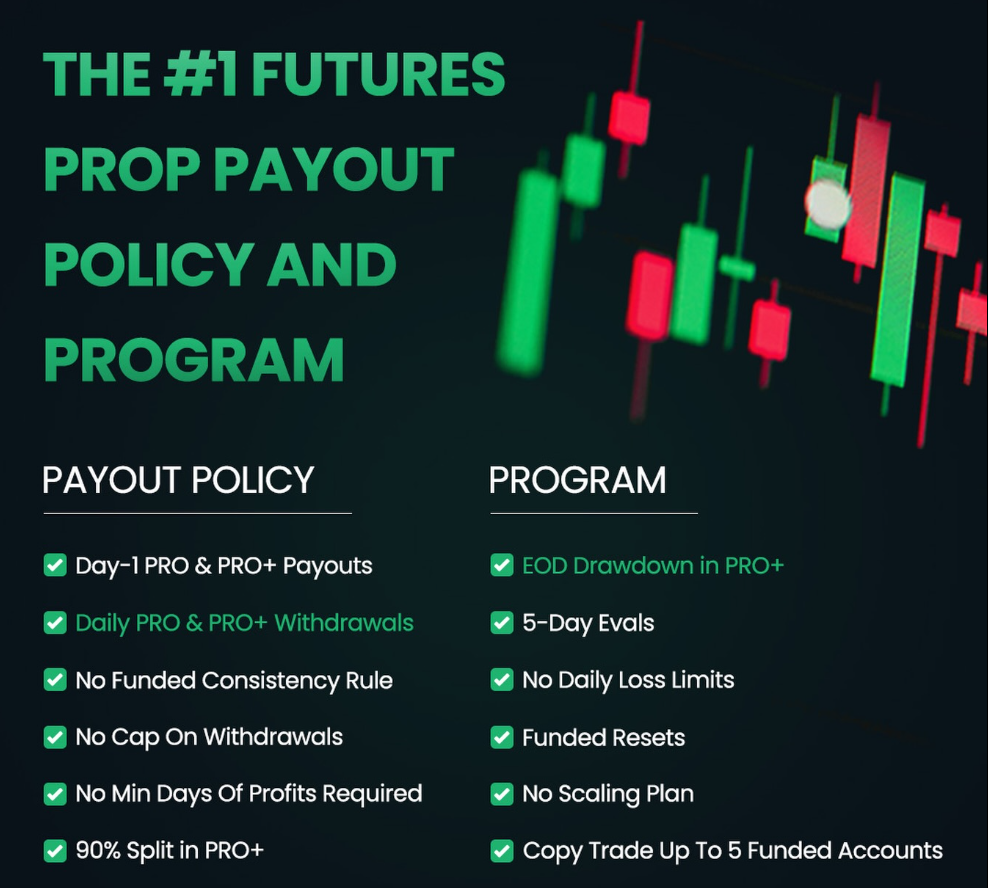 Take Profit Trader 的优势在哪里？为什么越来越多交易者会选它