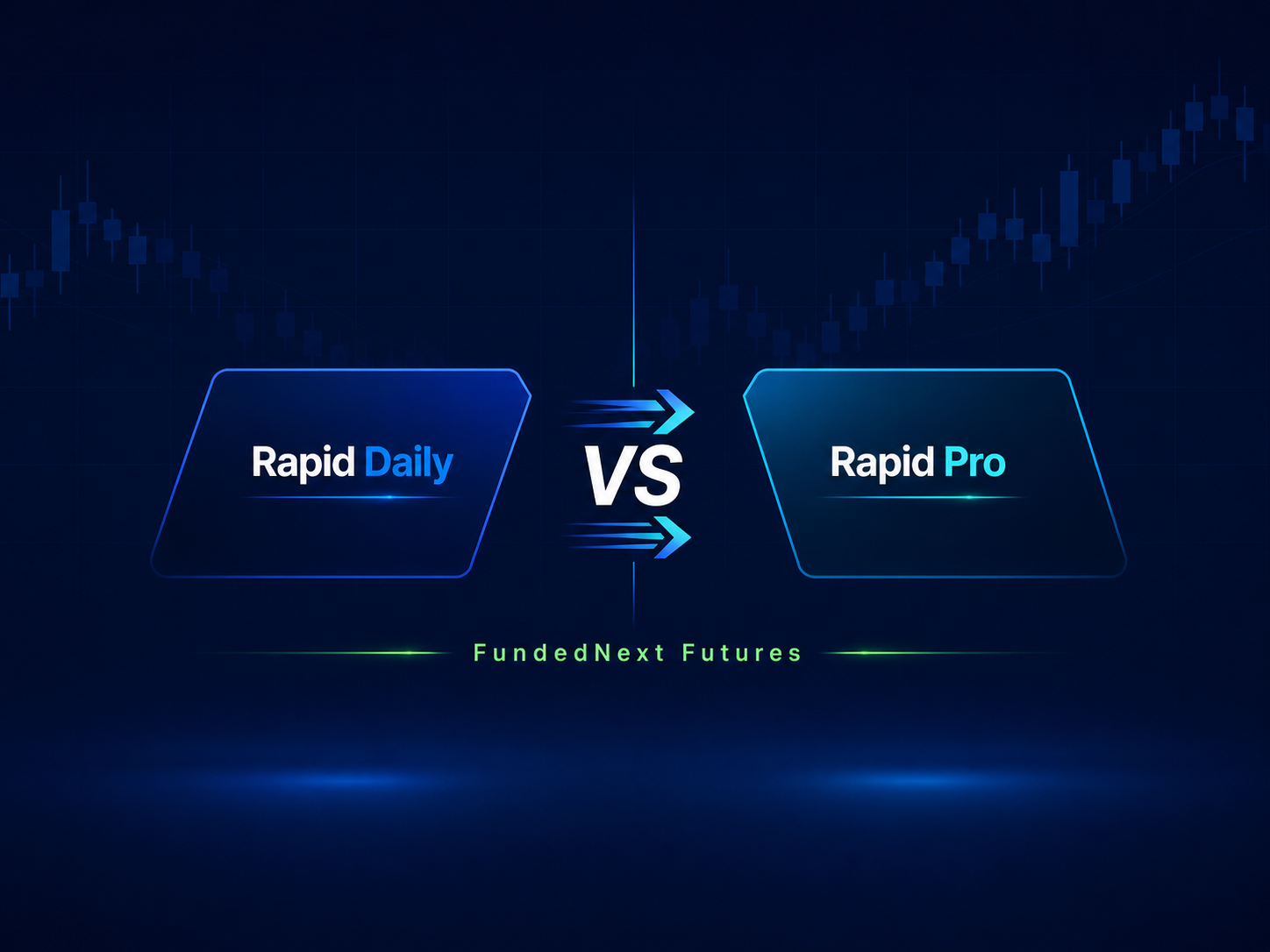 FundedNext Rapid Daily vs Rapid Pro 规则对比