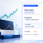 FundedNext 50K Instant（FNL:003）规则与149.99美元价格说明