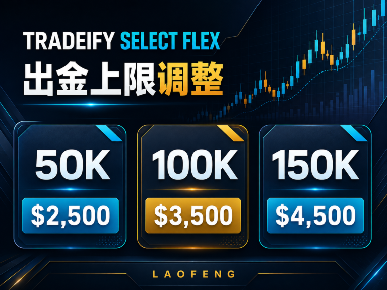 Tradeify Select Flex出金上限调整,50K 100K 150K新购账户规则