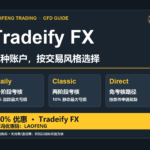 Tradeify FX 50%优惠码LAOFENG：Daily、Classic、Direct三种CFD账户