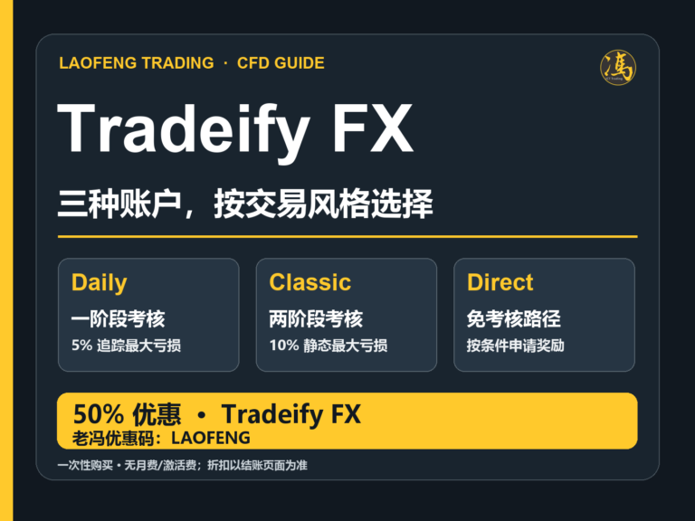 Tradeify FX 50%优惠码LAOFENG:Daily、Classic、Direct三种CFD账户